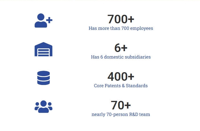 Introduction of Longgang Pump