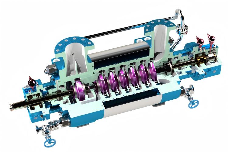 impellers arranged in the same direction