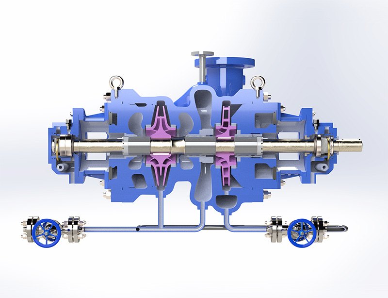Chemical process centrifugal pump configuration for high-pressure carbon dioxide service review